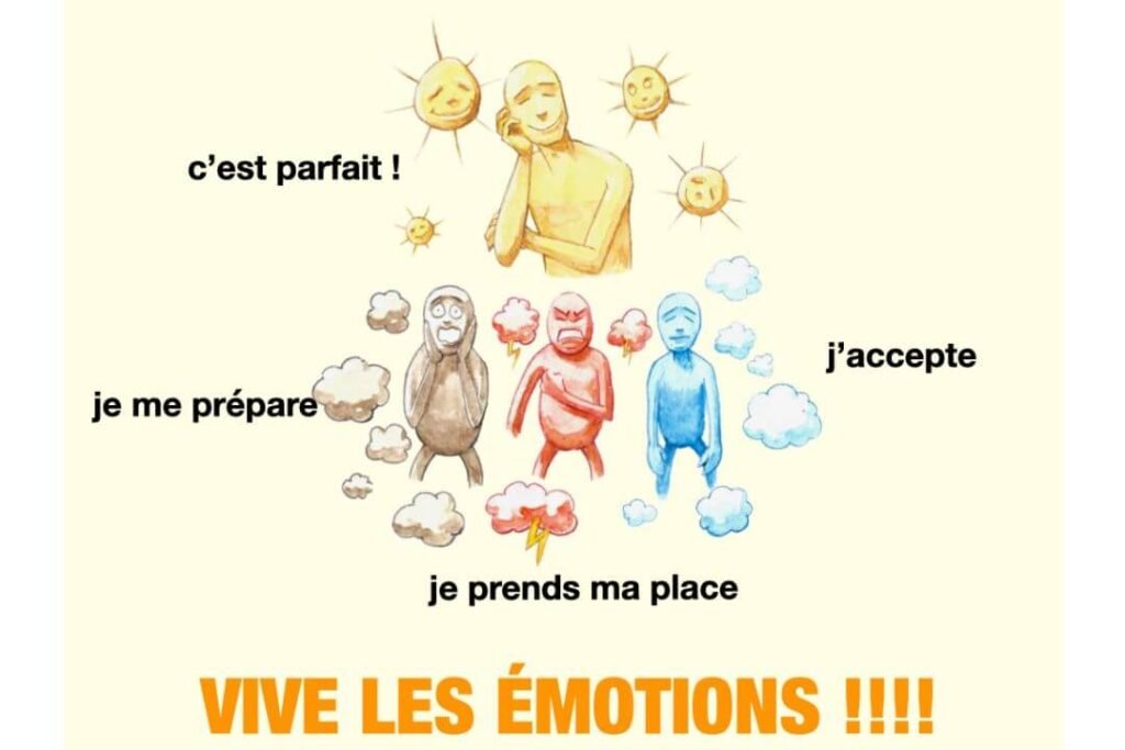 les émotions