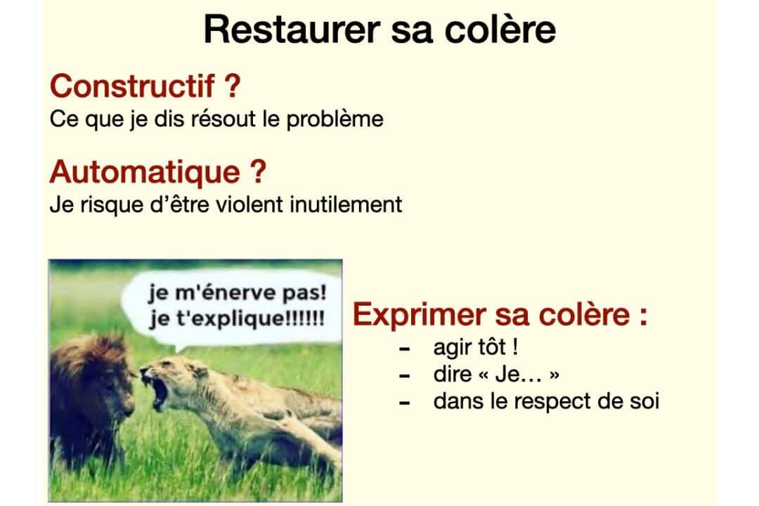 restaurer la colère